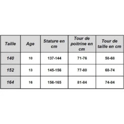 Combinaison Sèche Magic Marine Regatta JUNIOR -Canotage Équipement Magasin combinaison seche regatta grey 4