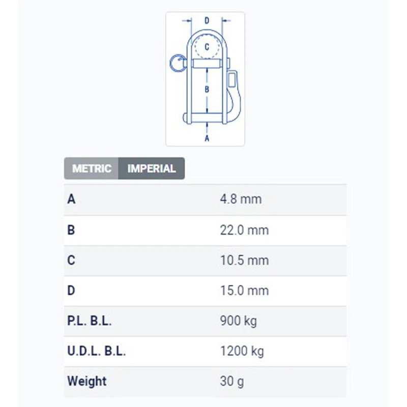 Manille Quart De Tour Ronstan 2 Manille Quart De Tour Ronstan – Image 2