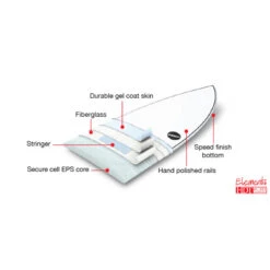 SURF NSP ELEMENTS HDT FUN 7.6 BLANC 19 SURF NSP ELEMENTS HDT FUN 7.6 BLANC -Canotage Équipement Magasin surf nsp elements hdt fun 76 blanc 9
